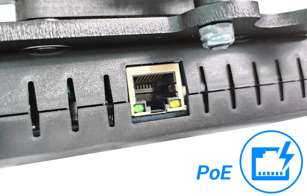 RIZR – Power over Ethernet